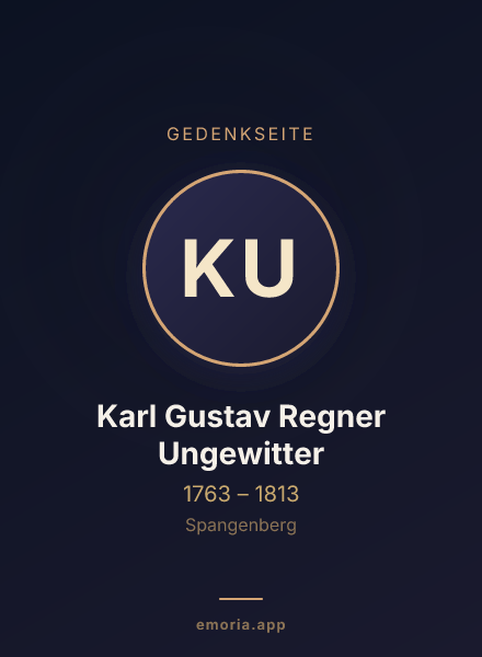 Gedenkportrait von Karl Gustav Regner Ungewitter