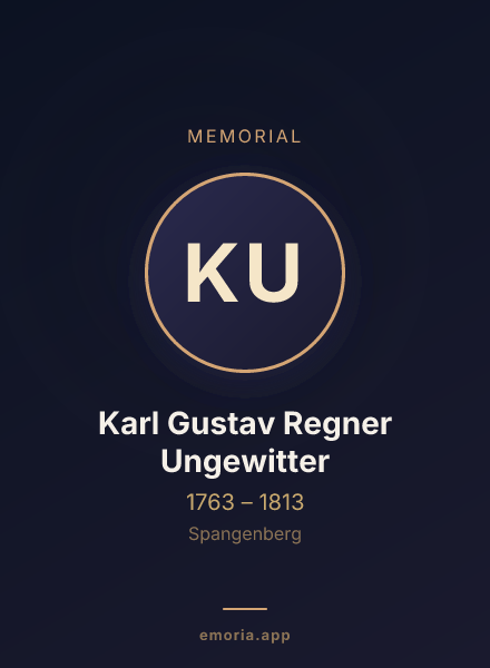 Memorial portrait of Karl Gustav Regner Ungewitter