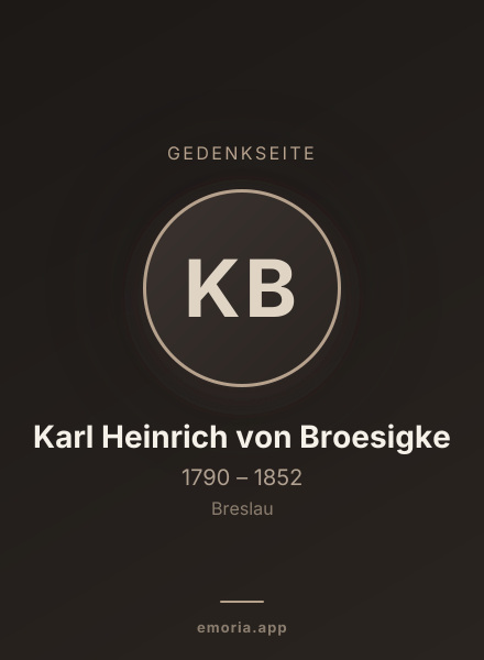 Gedenkportrait von Karl Heinrich von Broesigke