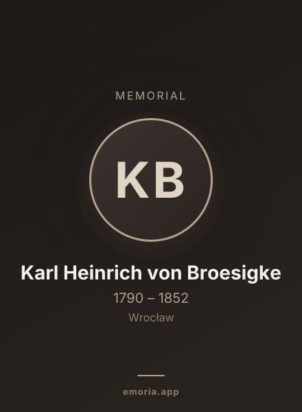 Memorial portrait of Karl Heinrich von Broesigke