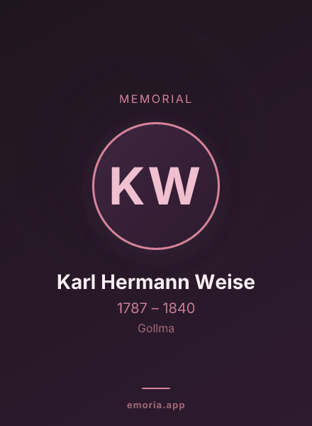 Memorial portrait of Karl Hermann Weise