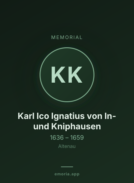 Memorial portrait of Karl Ico Ignatius von In- und Kniphausen
