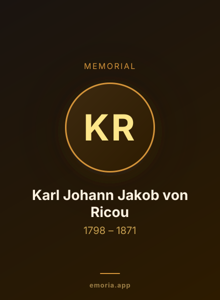 Memorial portrait of Karl Johann Jakob von Ricou