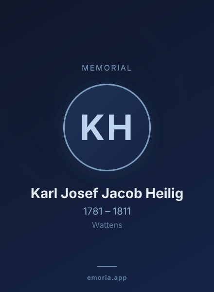 Memorial portrait of Karl Josef Jacob Heilig