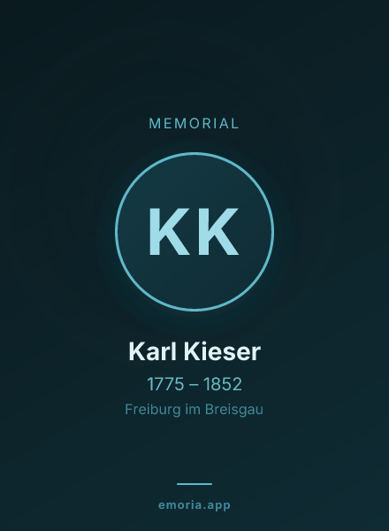 Memorial portrait of Karl Kieser