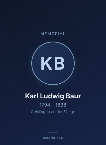 Memorial portrait of Karl Ludwig Baur