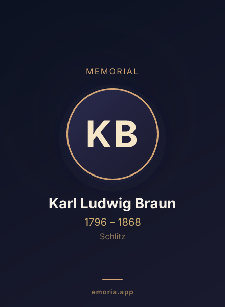 Memorial portrait of Karl Ludwig Braun