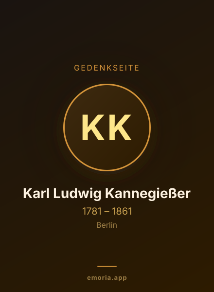 Gedenkportrait von Karl Ludwig Kannegießer