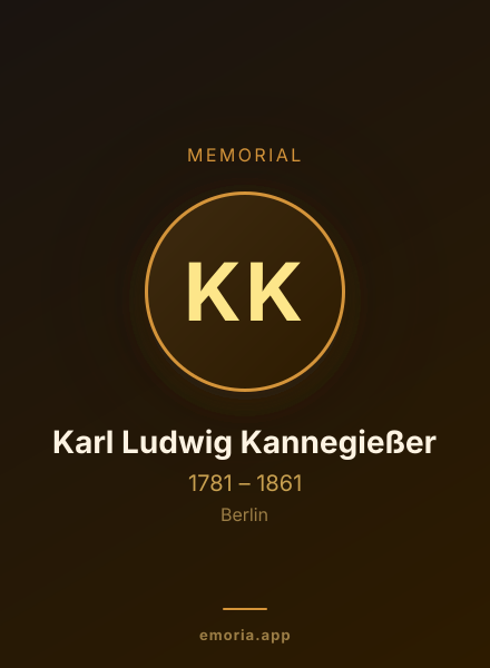 Memorial portrait of Karl Ludwig Kannegießer