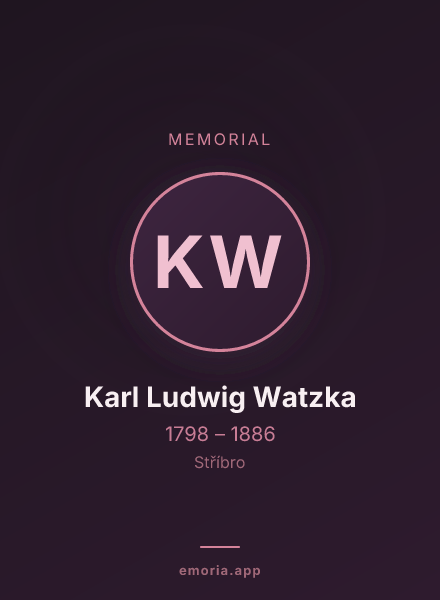 Memorial portrait of Karl Ludwig Watzka