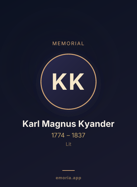 Memorial portrait of Karl Magnus Kyander