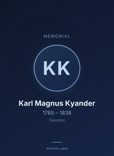 Memorial portrait of Karl Magnus Kyander