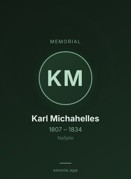 Memorial portrait of Karl Michahelles