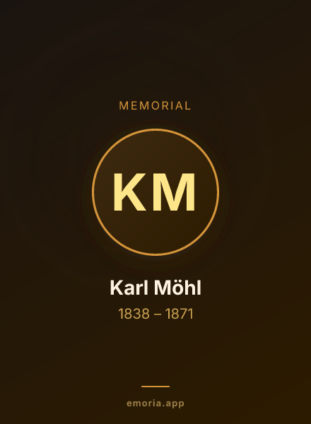 Memorial portrait of Karl Möhl