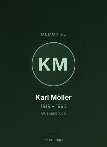 Memorial portrait of Karl Möller