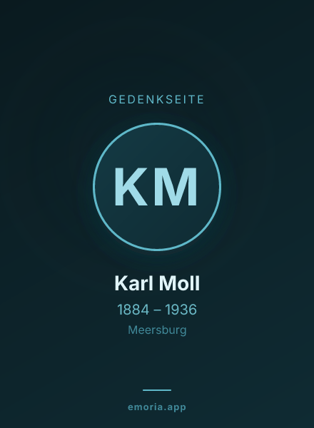 Gedenkportrait von Karl Moll