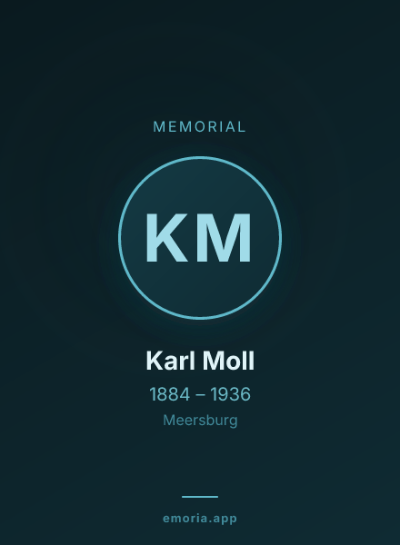 Memorial portrait of Karl Moll
