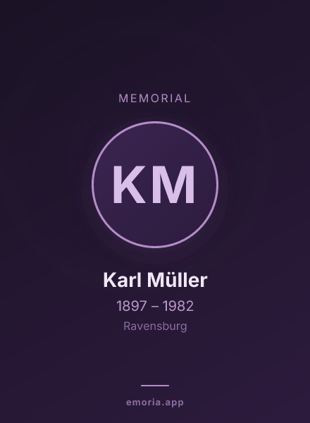 Memorial portrait of Karl Müller