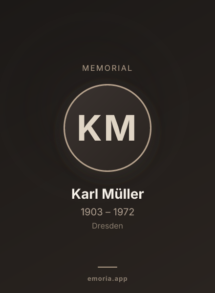 Memorial portrait of Karl Müller