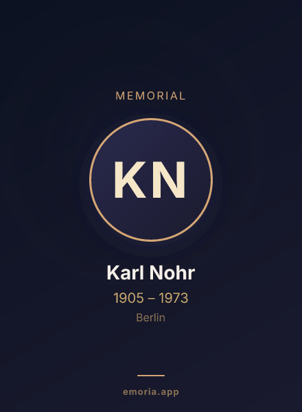 Memorial portrait of Karl Nohr
