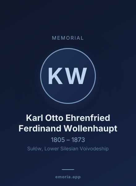 Memorial portrait of Karl Otto Ehrenfried Ferdinand Wollenhaupt