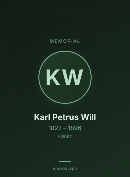 Memorial portrait of Karl Petrus Will