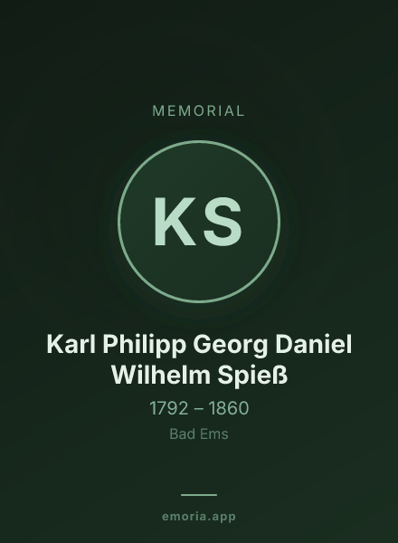 Memorial portrait of Karl Philipp Georg Daniel Wilhelm Spieß