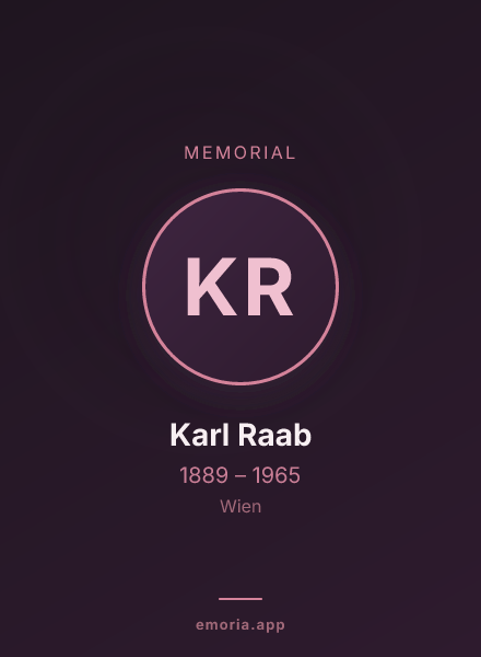 Memorial portrait of Karl Raab