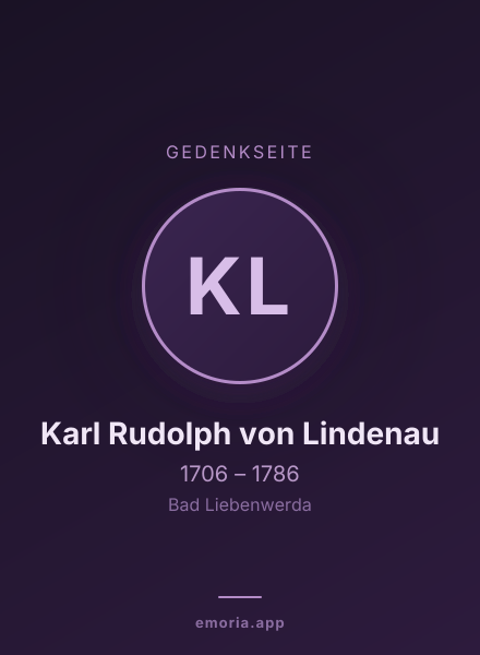 Gedenkportrait von Karl Rudolph von Lindenau