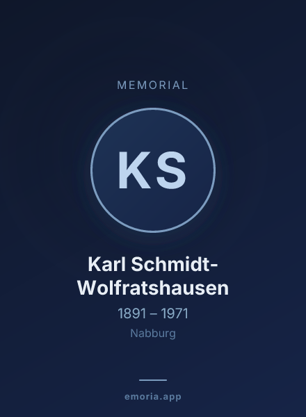 Memorial portrait of Karl Schmidt-Wolfratshausen