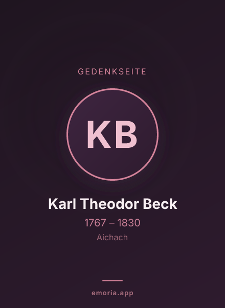 Gedenkportrait von Karl Theodor Beck