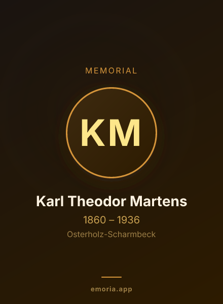 Memorial portrait of Karl Theodor Martens