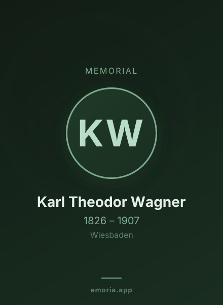 Memorial portrait of Karl Theodor Wagner