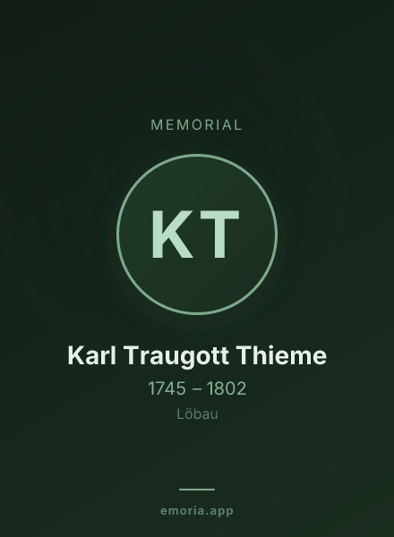 Memorial portrait of Karl Traugott Thieme