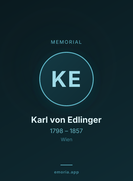 Memorial portrait of Karl von Edlinger