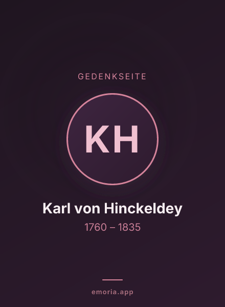 Gedenkportrait von Karl von Hinckeldey