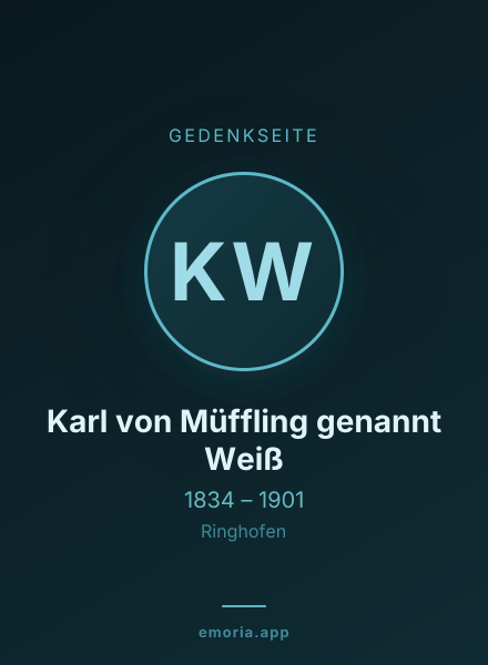 Gedenkportrait von Karl von Müffling genannt Weiß