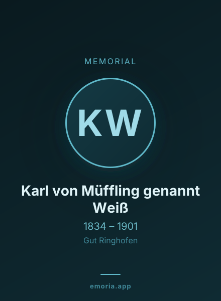 Memorial portrait of Karl von Müffling genannt Weiß