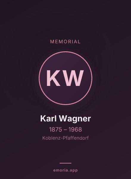 Memorial portrait of Karl Wagner