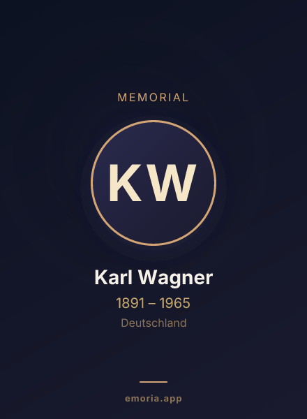 Memorial portrait of Karl Wagner