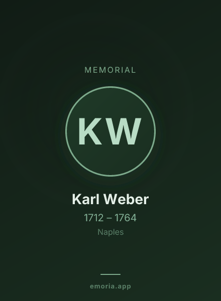 Memorial portrait of Karl Weber