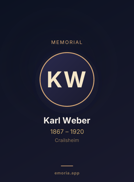 Memorial portrait of Karl Weber