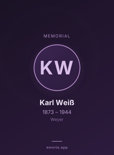 Memorial portrait of Karl Weiß