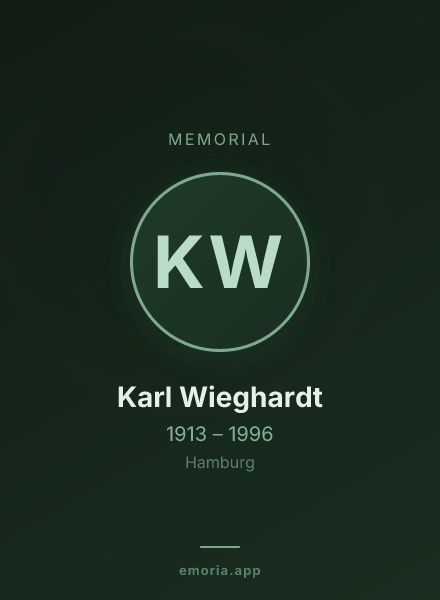 Memorial portrait of Karl Wieghardt