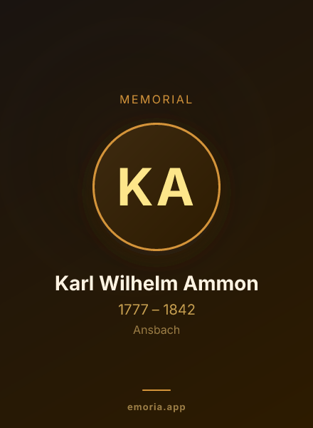 Memorial portrait of Karl Wilhelm Ammon