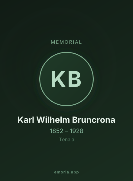 Memorial portrait of Karl Wilhelm Bruncrona