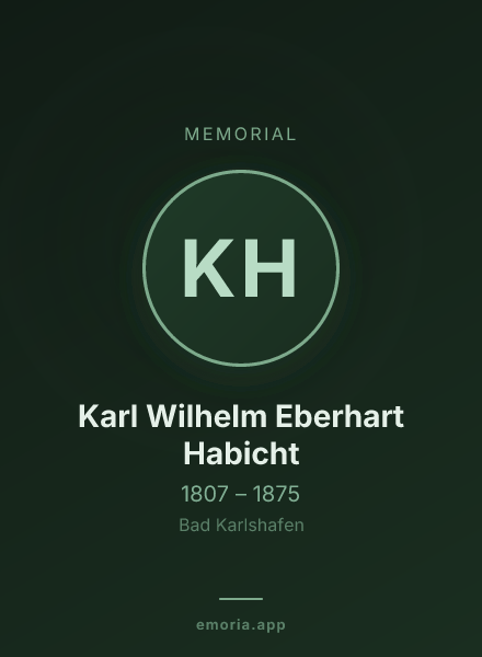 Memorial portrait of Karl Wilhelm Eberhart Habicht