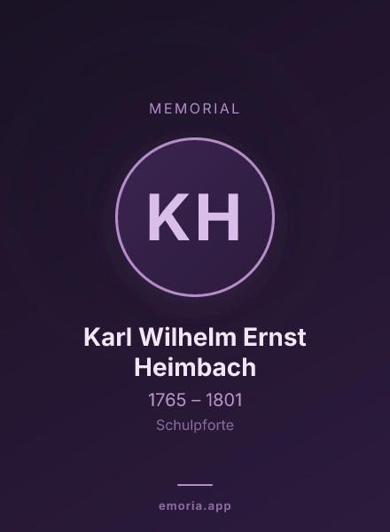 Memorial portrait of Karl Wilhelm Ernst Heimbach