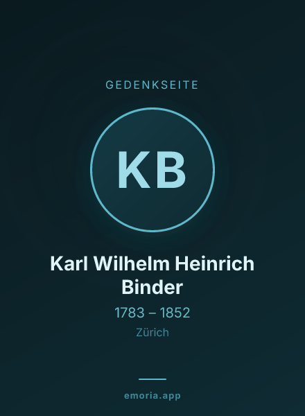 Gedenkportrait von Karl Wilhelm Heinrich Binder