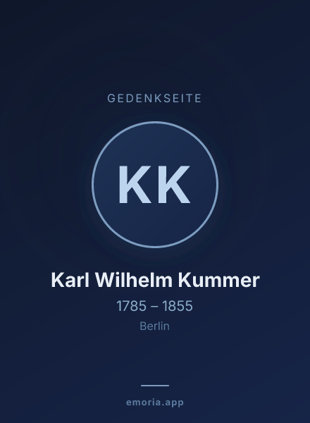 Gedenkportrait von Karl Wilhelm Kummer